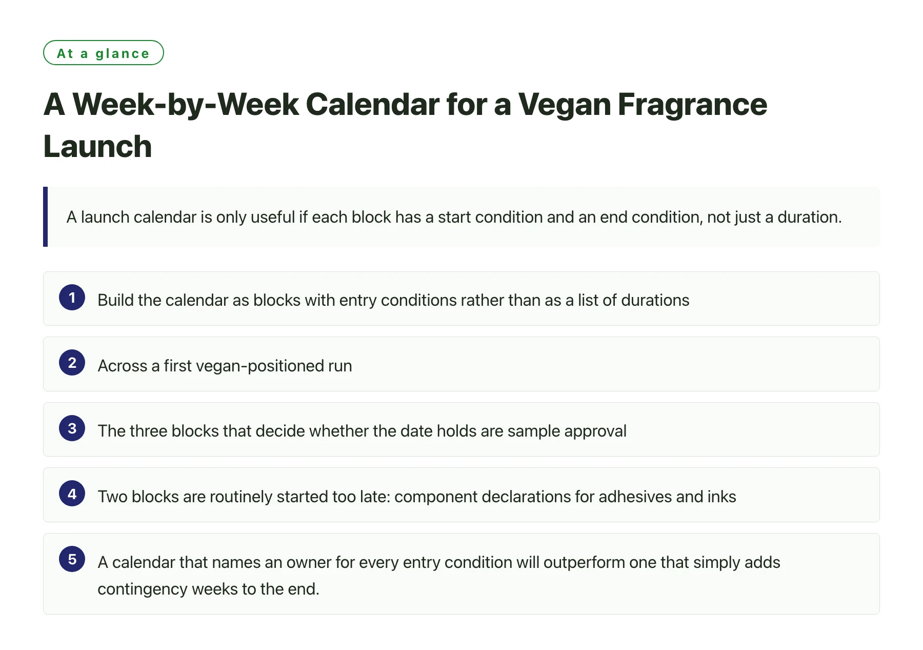 A Week-by-Week Calendar for a Vegan Fragrance Launch——全文要点速览